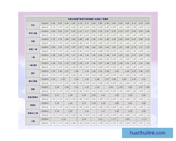 足球竞猜精准推荐与赛事走势深度解析助赢稳定盈利策略指南