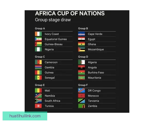 世界杯竞猜赛事预测全攻略数据分析投注技巧与赛果趋势前瞻指南解