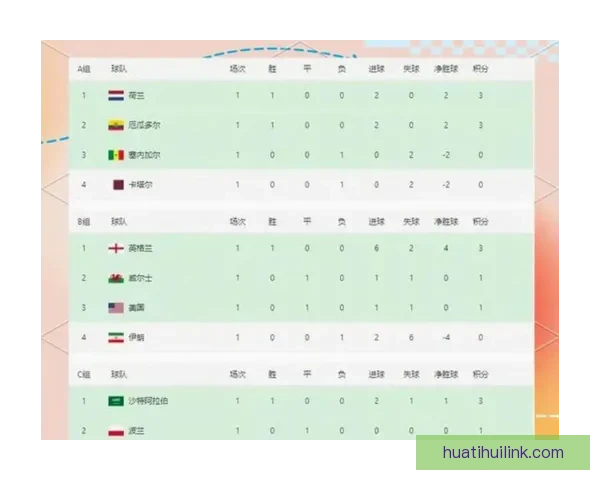 世界杯竞猜预测：深入分析球队实力、战术布局与潜在黑马表现