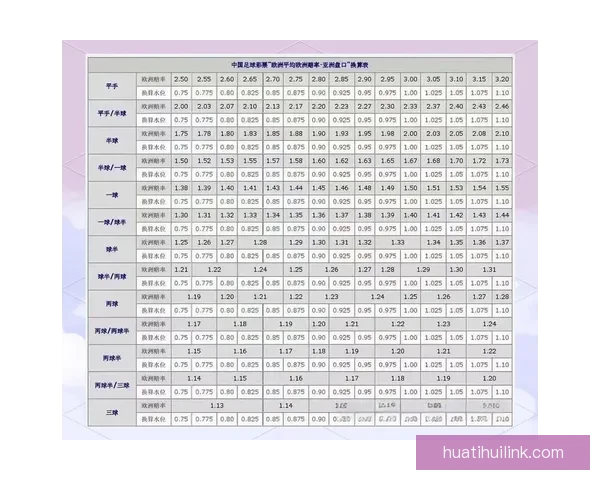 全面解析世界杯竞猜游戏规则玩法技巧新手到高手实战策略指南