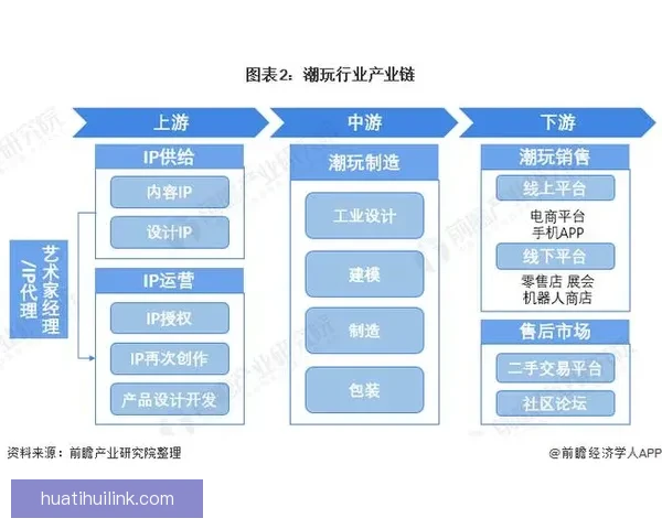 全面解析二零二六世界杯赛事格局演变与全球竞争走势全景展望