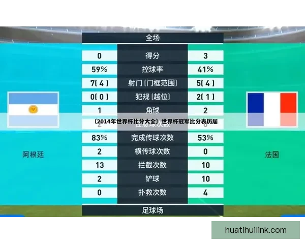 世界杯精准预测比分策略 提升你的竞猜水平 赢取丰厚奖励